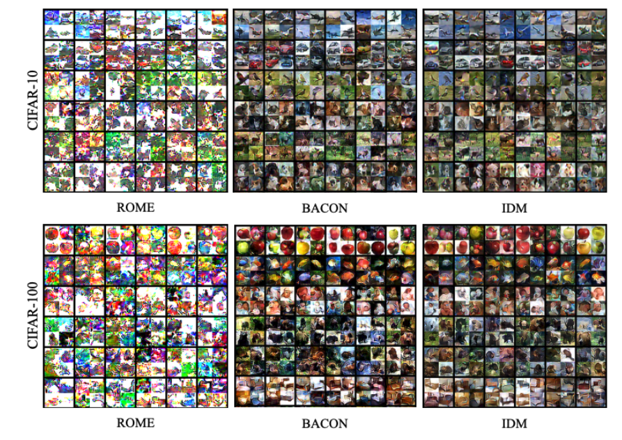 Visualization 3