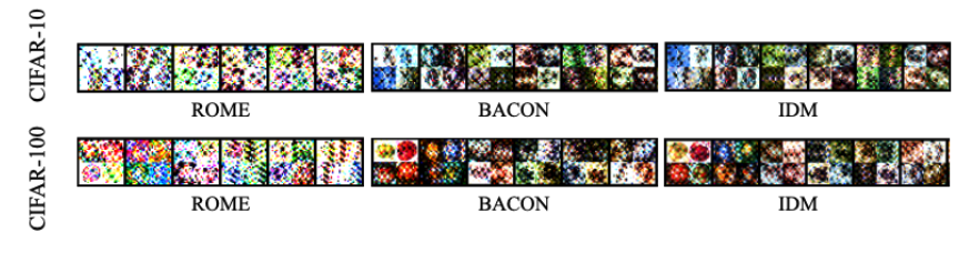 Visualization 4