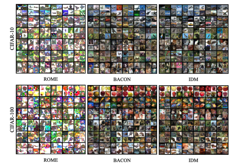 Visualization 2